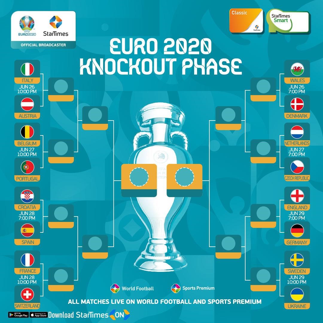 Euro 2020 on StarTimes