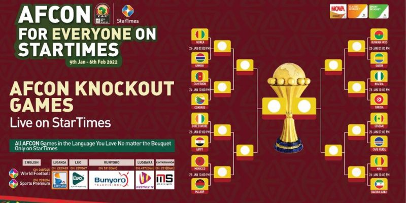 The Touchline Sports - Matches that stand out and fairy tale runs