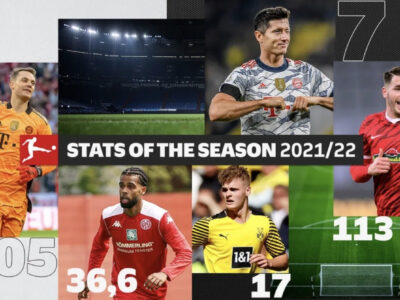 The Touchline Sports - 2021-22 Bundesliga season stats wrap - records, entertaining football and world class talent
