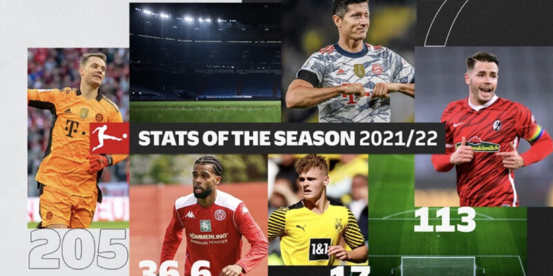 The Touchline Sports - 2021-22 Bundesliga season stats wrap - records, entertaining football and world class talent