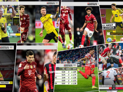 The Touchline Sports - Best of the 2021-22 Bundesliga Match Facts Powered by AWS