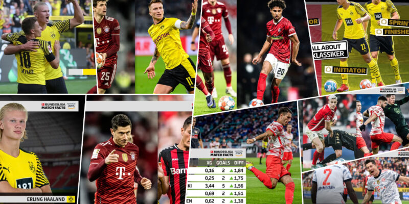 The Touchline Sports - Best of the 2021-22 Bundesliga Match Facts Powered by AWS