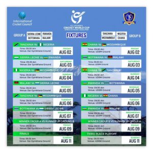 Fixtures for the Under-19 Division 2 qualifiers