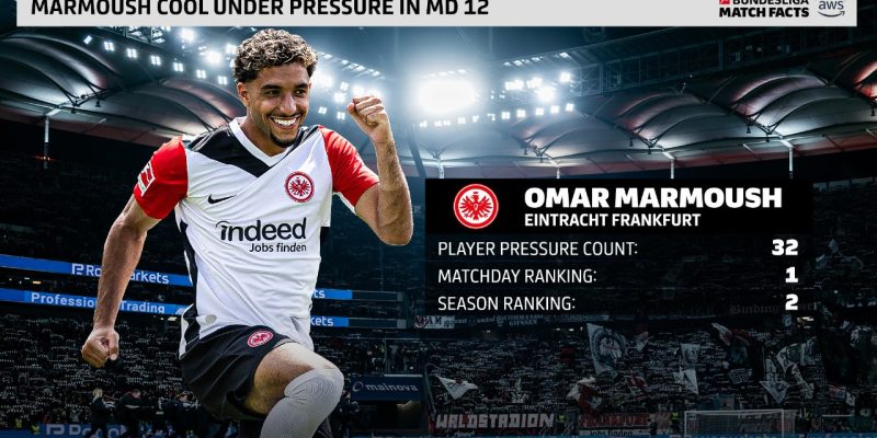 Omar Marmoush cool under pressure in MD 12