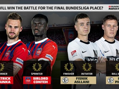 Fisnik Asllani has banged in 18 goals this season with eight assists, earning him top spot as both a finisher and initiator in the skill rankings